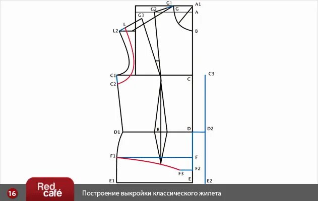 Построение выкройки жилета женского Как выбрать идеальную женскую жилетку для создания стильного образа Стиль и трен