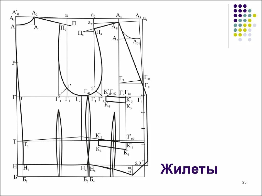 Построение выкройки жилетки женской Мужская жилетка выкройка фото Duhi-Queen.ru