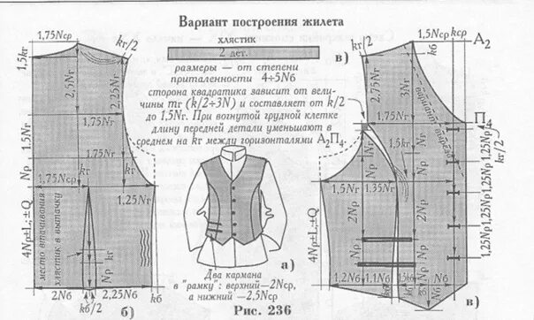 Построение выкройки жилетки женской жилет - Фотография 6 из 64 ВКонтакте