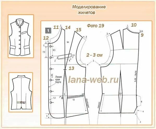 Построение выкройки жилетки женской Обработка шлицы в изделии с подкладкой Тонкие ткани, Шитье, Ткань