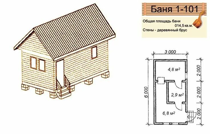 Построить баню чертеж Фотографії Идеи для дома - Строительство и ремонт в 2020 г (с изображениями) Иде