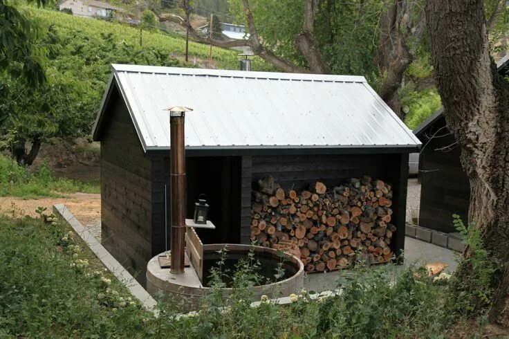 Построить баню фото Natural Heating Sauna design, Sauna diy, Outdoor sauna