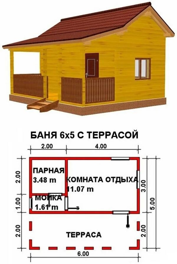 Построить баню пошаговая инструкция с фото Баня из бруса 6х3 фото - DelaDom.ru