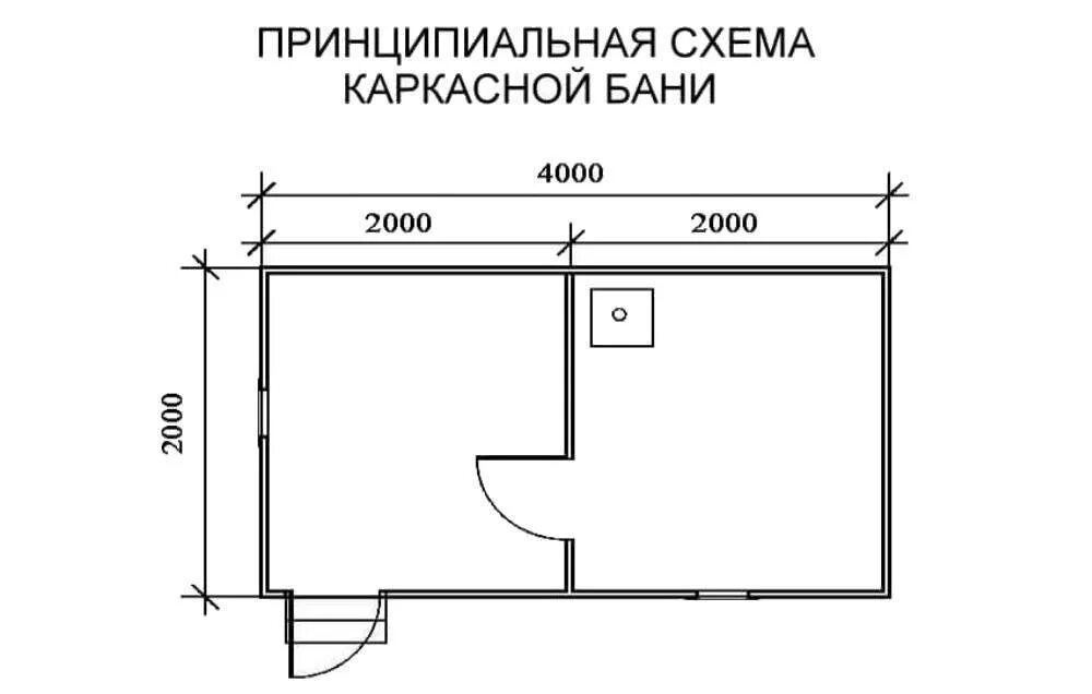 Построить баню своими руками чертежи Как рассчитать каркасную баню 4*4 метра + фото и чертежи