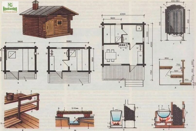 Построить баню своими руками чертежи СТРОИТЕЛЬСТВО РУССКОЙ БАНИ ✔ OK.RU