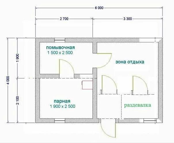 Построить баню своими руками из пеноблоков планировки Планировка бани на участке и внутри: размеры парилки, моечной Планировки, Парилк