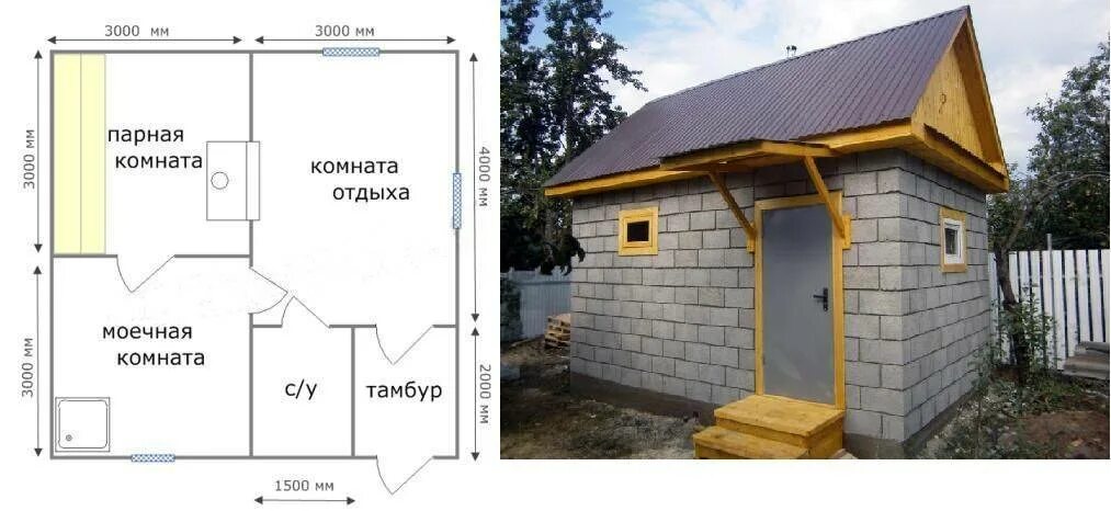 Построить баню своими руками из пеноблоков планировки Баня из пеноблоков: отзывы, фото, цена материалов и работ под ключ