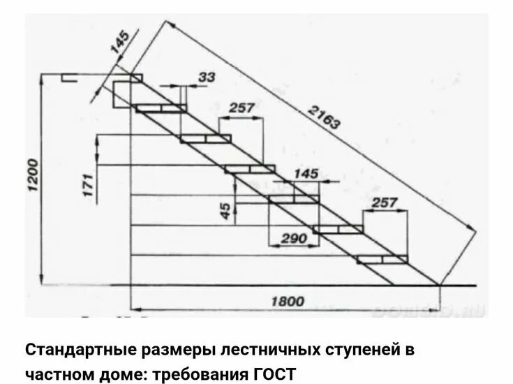 Построить чертеж лестницы Пин от пользователя Роман Бугаёв на доске лестницы Металлические лестницы, Лестн