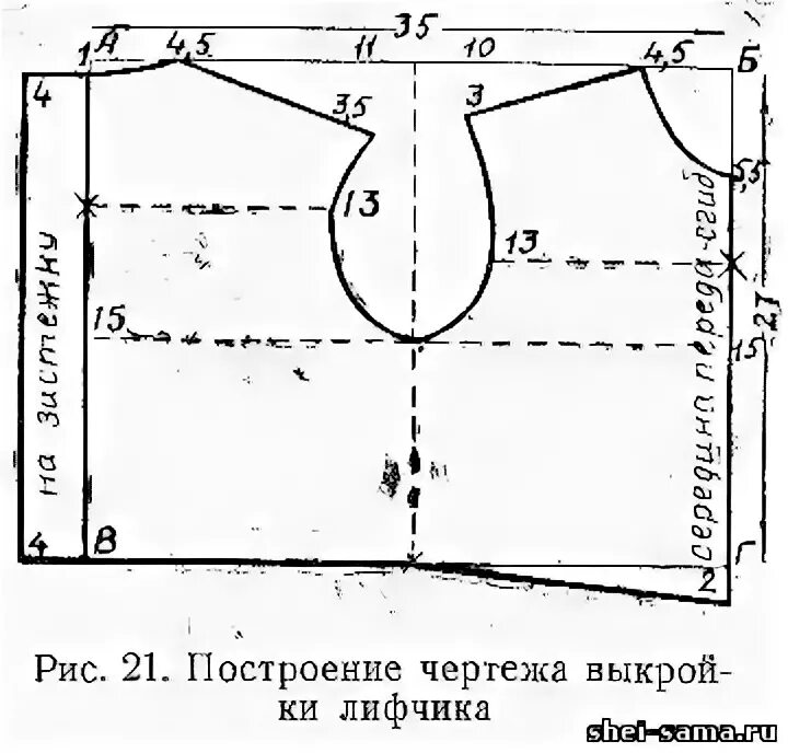 Построить детскую выкройку полочки 4)Построение чертежей выкроек, раскрой и пошив одежды для детей ясельного и дошк