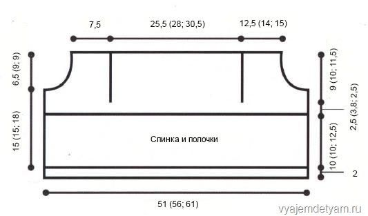 Выкройка полочки фото - DelaDom.ru