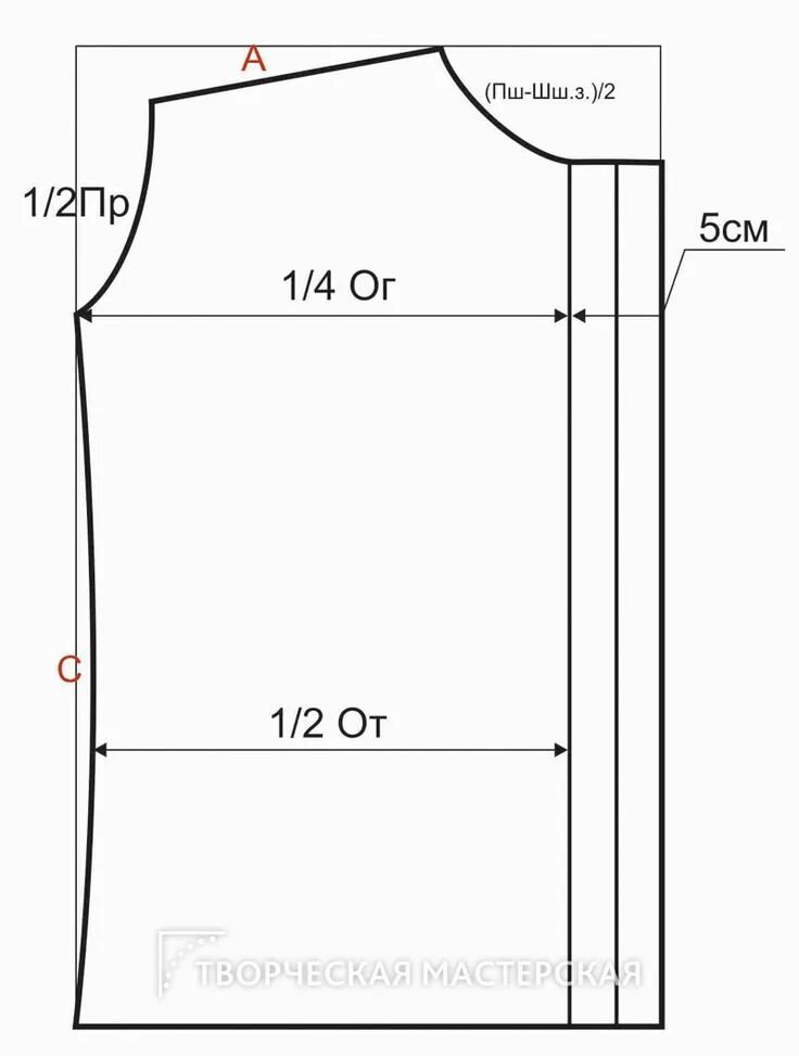 Построить детскую выкройку полочки Как сшить дет рубашку Line chart, Chart, Diagram