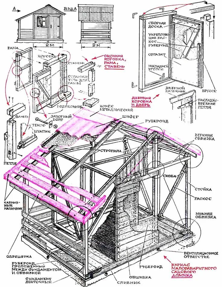 Построить дом своими руками чертежи Чертежи мини домика-бунгало - убежища Шалаш, Мини дома, Деревянный домик