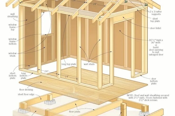 Построить дом своими руками чертежи Construire son abri de jardin en bois - plan abri de jardin et instructions Buil