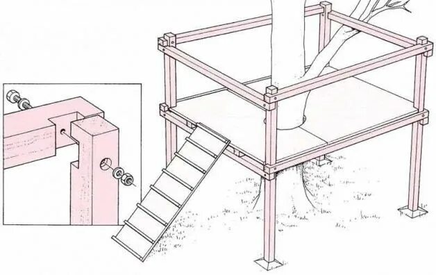 Построить дом своими руками чертежи Схема платформы для домика на дереве Casa de árbol niños, Casa del arbol, Madera