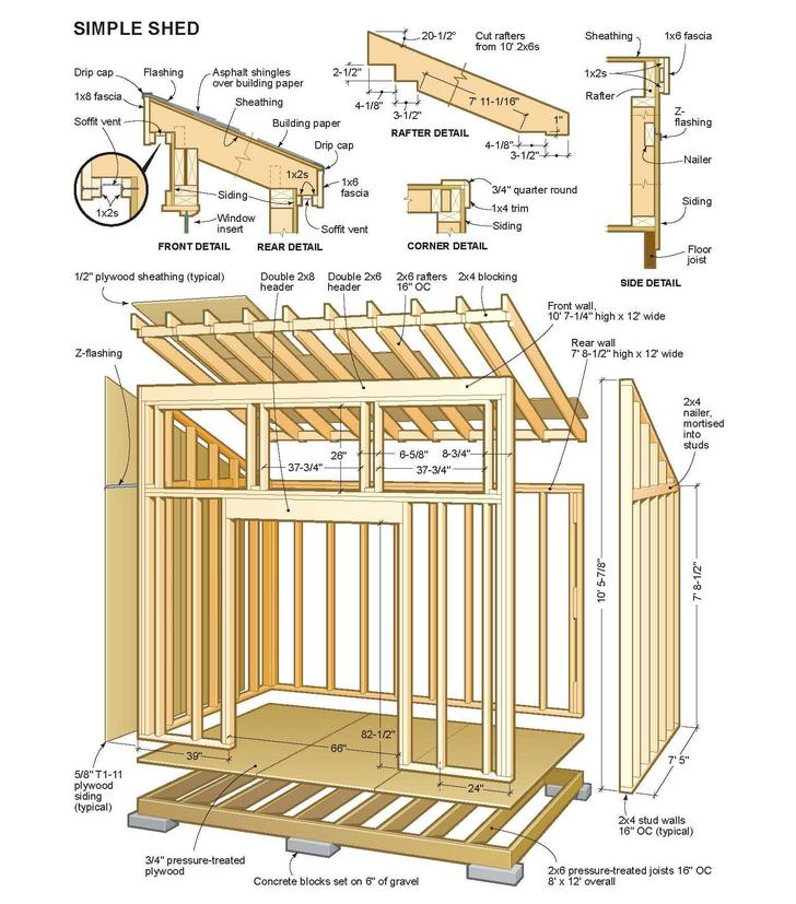 Построить дом своими руками чертежи imgur.com Small shed plans, Building a shed, Diy shed plans