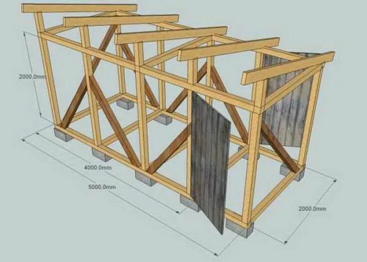 Построить хозблок на даче своими руками Сарай своими руками - фото инструкция, как постоить сарай: 5 видов бруса для стр