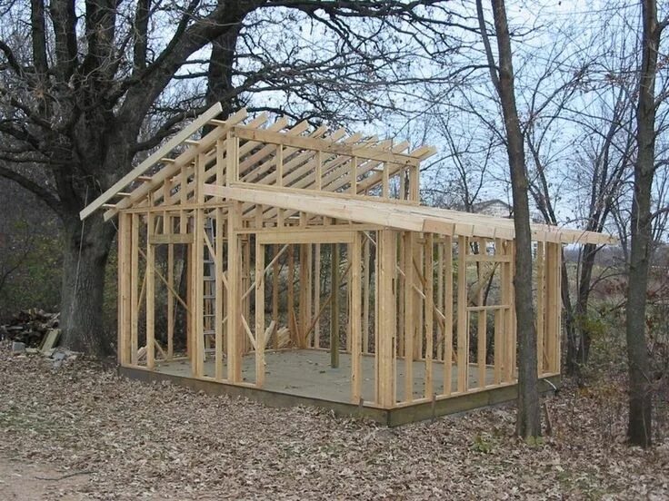 Построить каркасную дачу своими руками Build Your Own Efficient DIY Garden Shed - The Owner-Builder Network Shed roof d