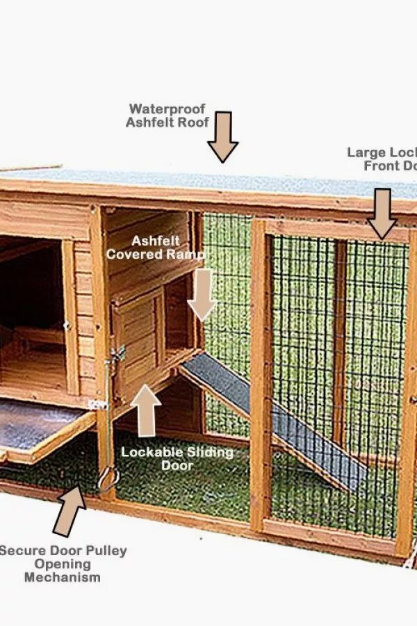 Построить курятник своими руками чертежи 29 Inexpensive DIY Chicken Coop ideas you should try for your farm Chicken Coop 