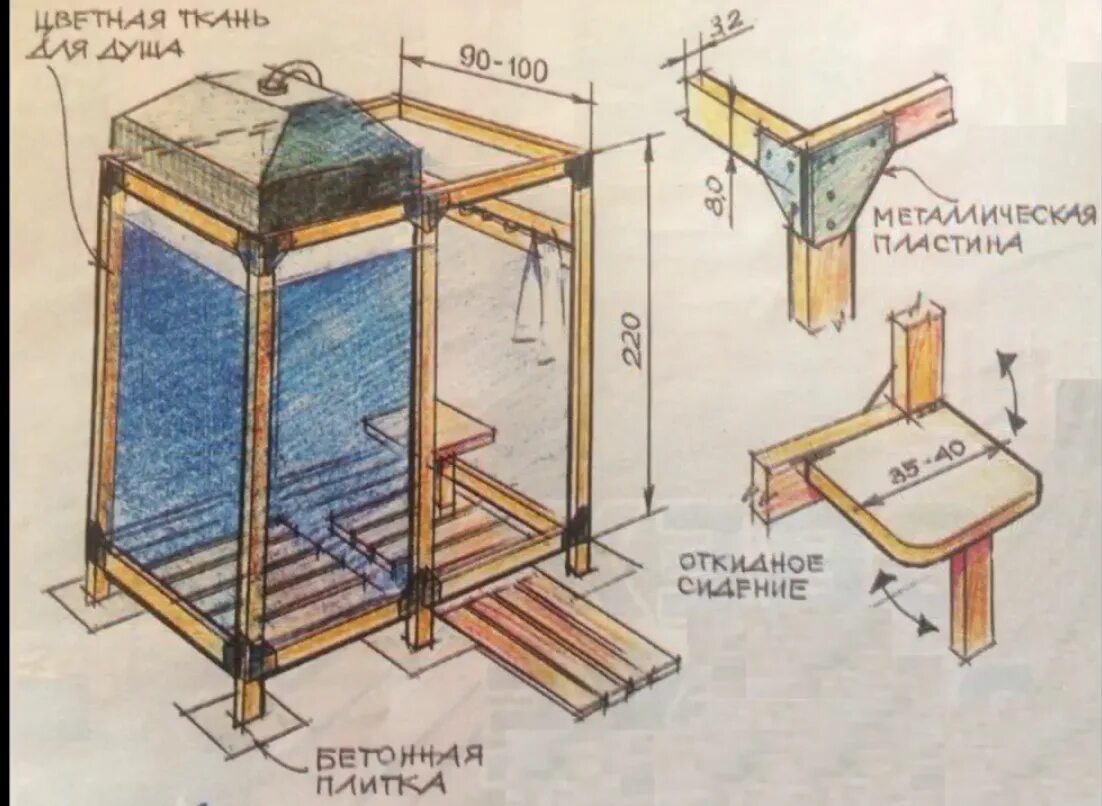 Построить летний душ на даче своими руками Как сделать летний душ для дачи своими руками - уличная душевая для сада, устрой