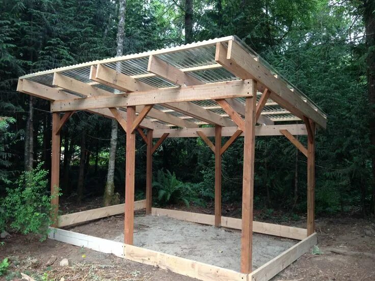 Построить навес на даче своими руками Wood shed I built! 12x8 - No floor as I'll use pallets and treated 4x4s. Roof us