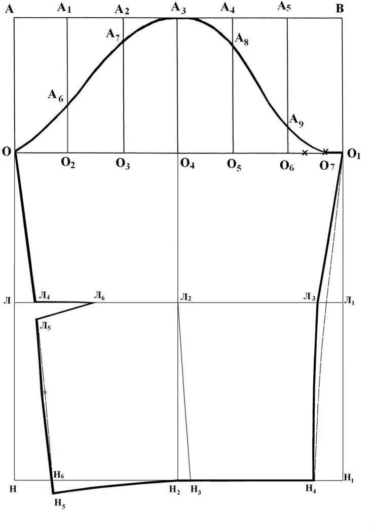 Построить основу выкройки рукава Построение чертежа основы полуприлегающего платья с втачными рукавами Выкройки, 