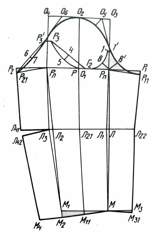 Построить основу выкройки рукава Построение чертежа одношовного рукава с локтевой вытачкой Чертежи, Шитье, Рукава