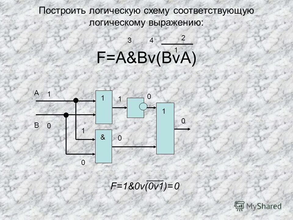 Построить схему по фото Логическая схема соответствующая логическому выражению: найдено 89 картинок