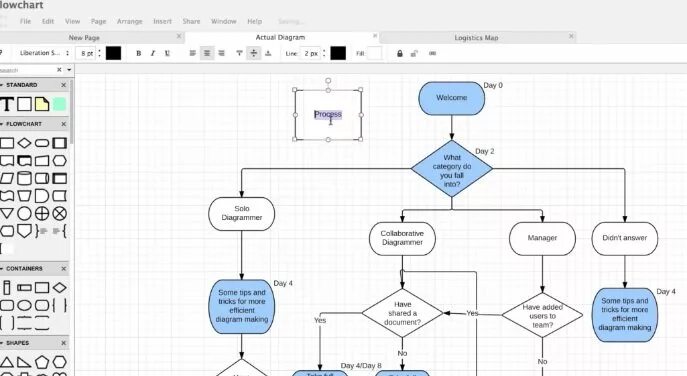 Построить схему по фото 19 Best Free Tools for Creating Flowcharts