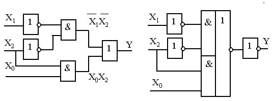Построить схему по фото 1.6. Построение логических схем с несколькими выходами