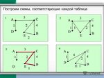 Построить схему расположения Построить схему расположения: найдено 90 картинок