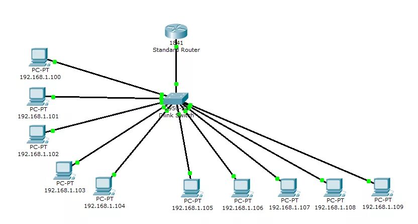 Построить схему сети google chrome - Connection loss to random websites on LAN - Super User