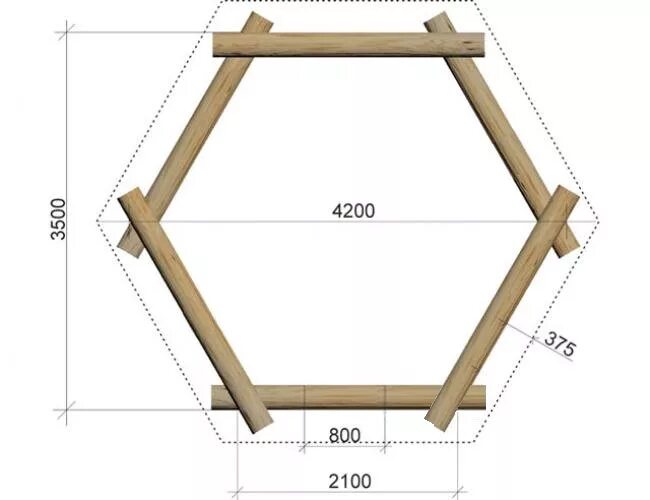 Построить шестиугольную беседку своими руками 03. Проект Беседки из бревна 14 кв.м. купить в Екатеринбурге