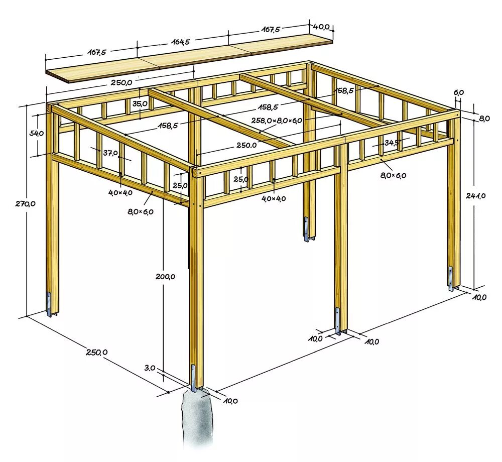 Построить своими руками фото схемы Gratis-Anleitung: Pergola für Garten und Terrasse selber bauen Pergola selber ba