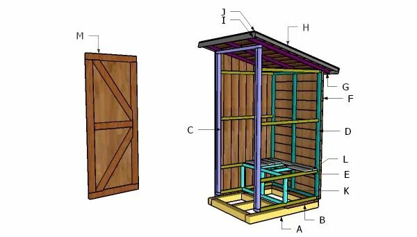 Построить туалет своими руками чертежи How to Build a Simple Outhouse HowToSpecialist - How to Build, Step by Step DIY 