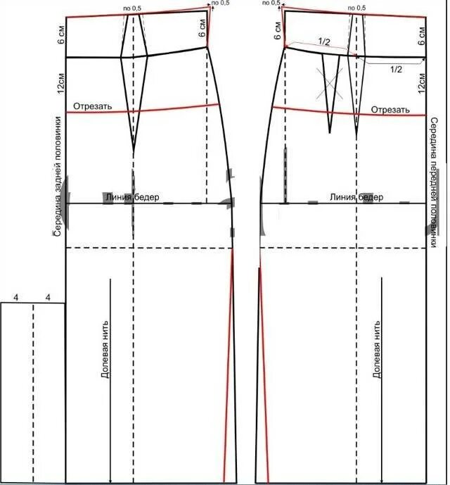 Построить выкройки юбки для начинающих Выкройка юбки с широким поясом
