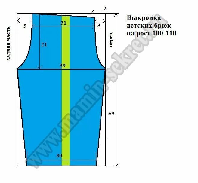 Построить выкройку детских брюк выкройка детских штанишек на резинке 110 рост: 10 тыс изображений найдено в Янде