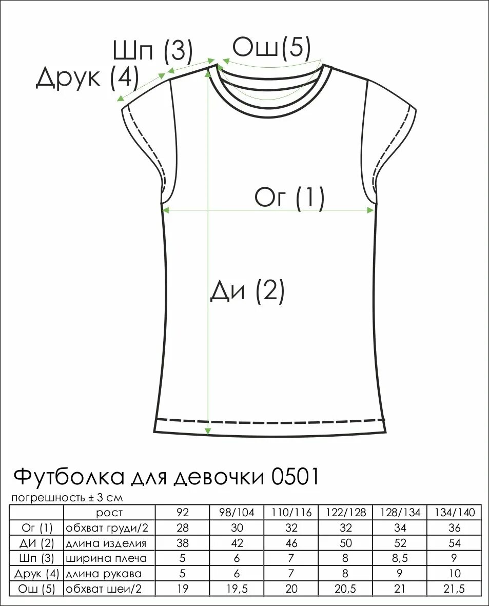 Построить выкройку детской футболки Чертеж детской футболки