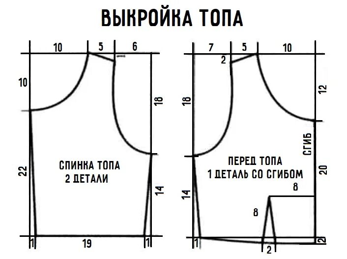 Построить выкройку для начинающих Выкройки пижам и домашней одежды для женщин быстро