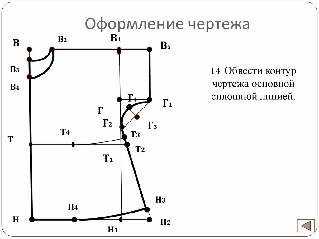 Построить выкройку футболки женской по своим меркам Градация лекал деталей одежды Лекция 14 6A9