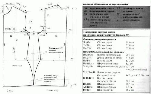 Построить выкройку футболки женской по своим меркам Построение основной выкройки майки.