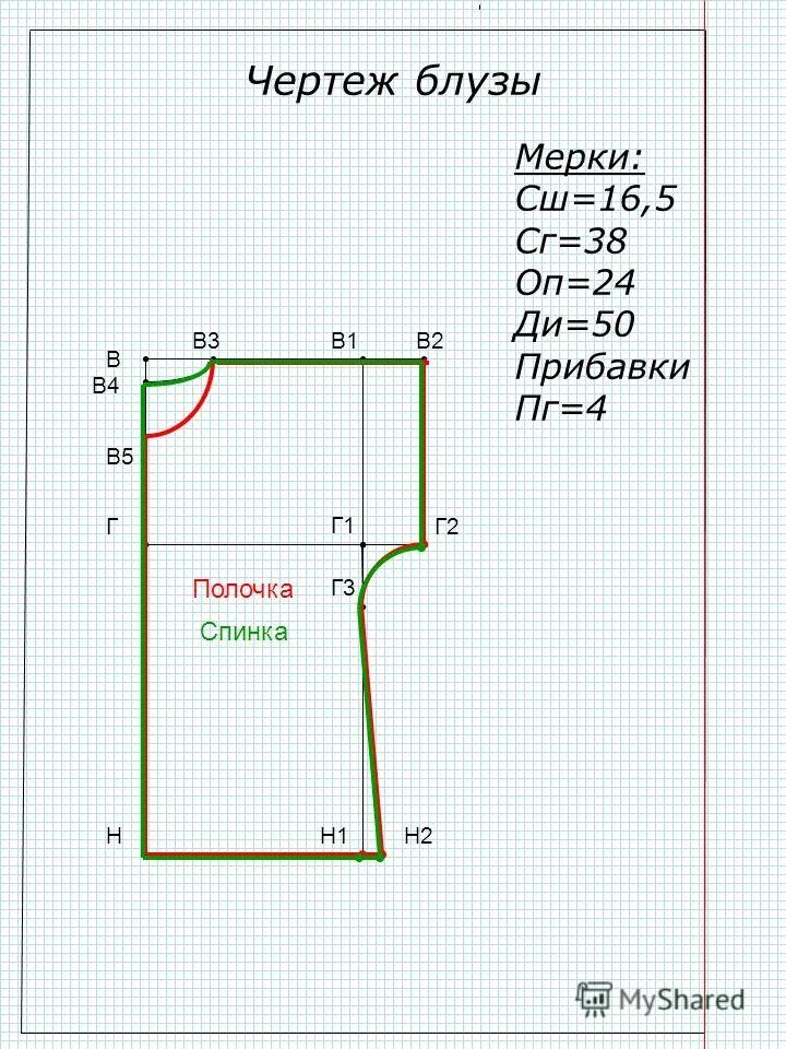 Построить выкройку футболки женской по своим меркам Чертеж футболки 6 класс