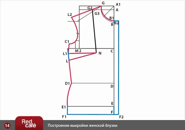 Построить выкройку футболки женской по своим меркам RedCafe Построение выкройки женской блузки. Бесплатная выкройка блузки. Скачать