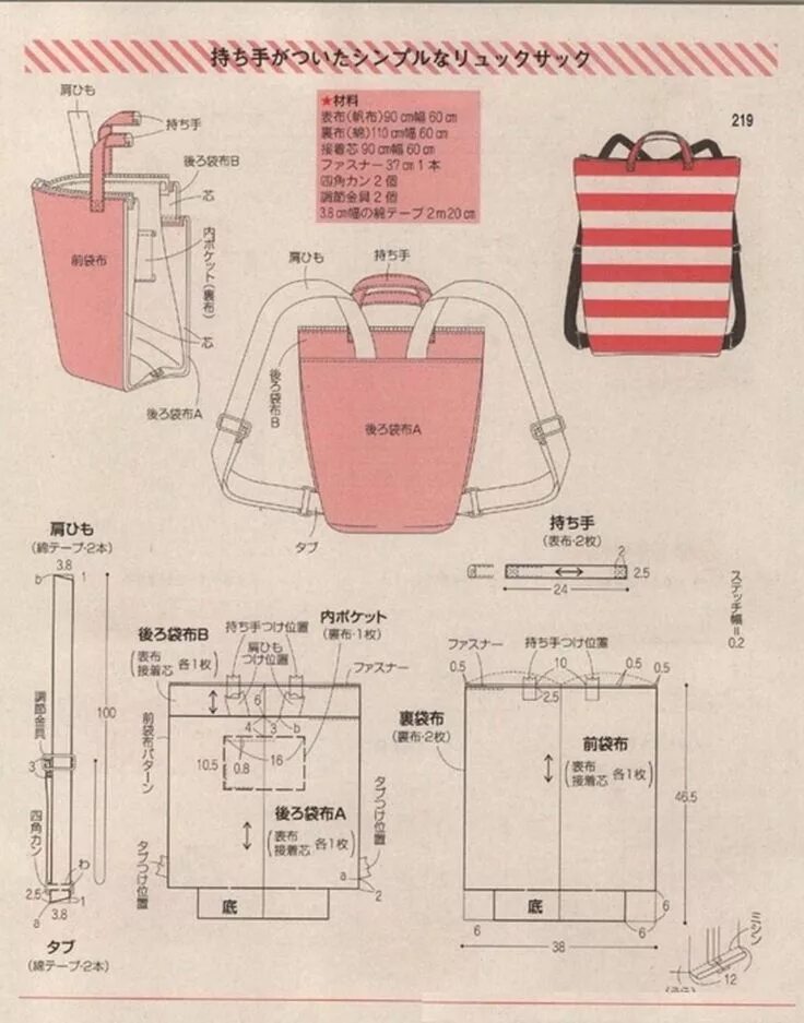 Построить выкройку и сшить сумку рюкзак МОДА_FASHION Patrones de costura de mochila, Patrones de costura de bolsas, Patr