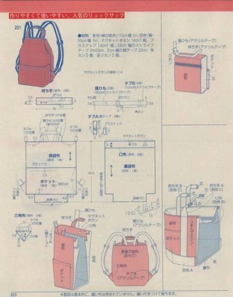 Построить выкройку и сшить сумку рюкзак Идеи на тему "Рюкзаки" (41) в 2021 г выкройки сумок, сумочка, лоскутные сумки