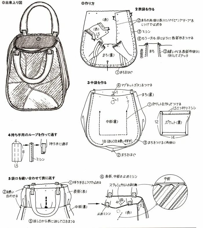 Построить выкройку и сшить сумку рюкзак Borse patchwork, Borse, Borsette