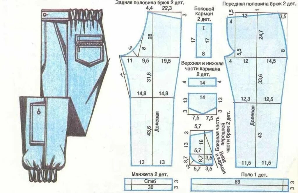 Построить выкройку мужских брюк на резинке Лекало, лекала, лекал, ликала, ликалы, лекалы: 100 KGS ᐈ Изготовление лекал Бишк