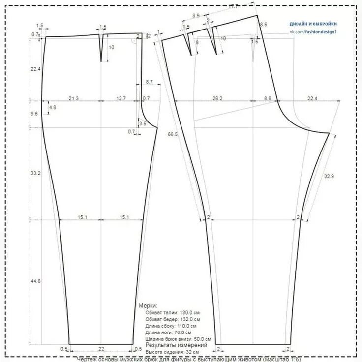 Построить выкройку мужских брюк на резинке Базовая выкройка брюк для мужчин с выступающим животом - Журнал Вдохновение Руко