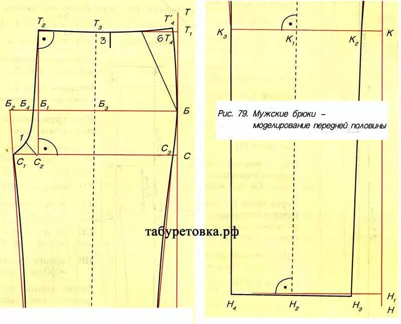 Построить выкройку мужских брюк на резинке Выкройка для мужских брюк: пошаговое построение, как сшить на резинке