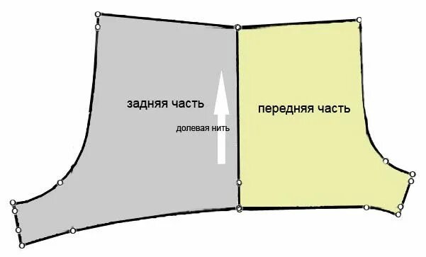 Построить выкройку мужских семейных трусов ссср сатин Выкройка мужских семейных трусов без бокового шва Выкройки, Мужские трусы, Корзи