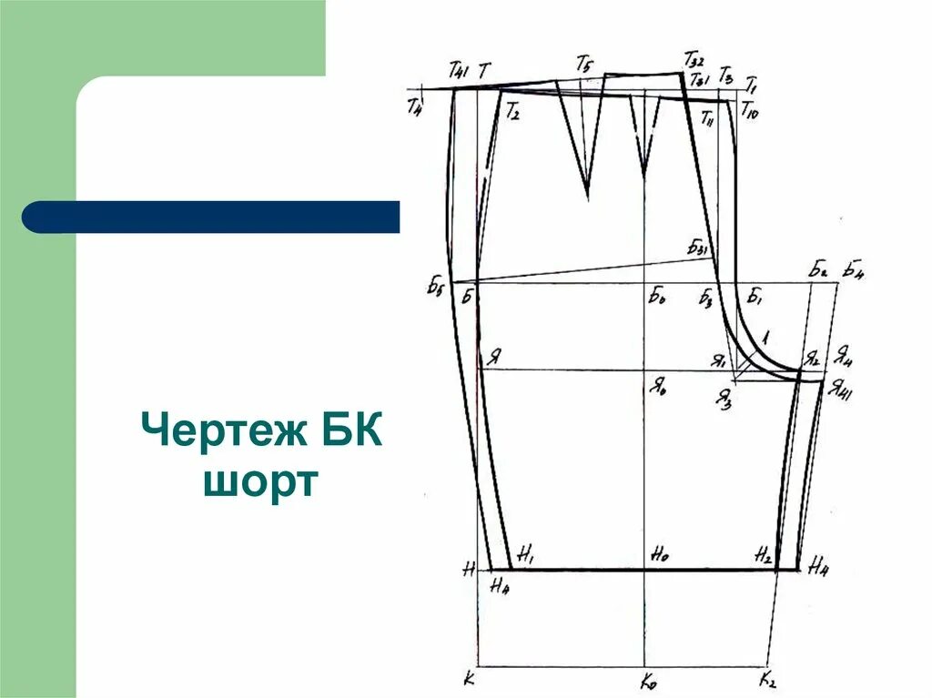 Построить выкройку мужских шорт Шорты. Модели шорт - презентация онлайн